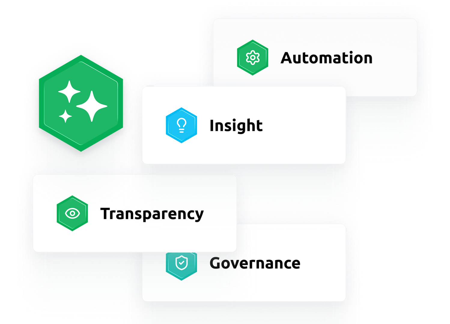 AI-Augmented. <br>Professional-Led.